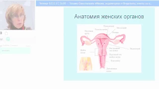 Миома, эндометриоз и Флуревиты   Севостьянова Т  02 11 17«ACLON»