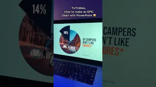 Fun PIE CHARTS in PowerPoint #Powerpoint #tutorial