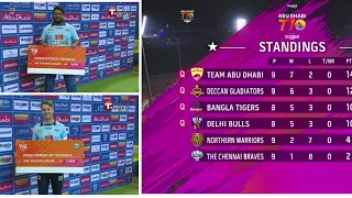 T10 League Latest Points Table with Post Match Presentation || Abu Dhabi T10 League