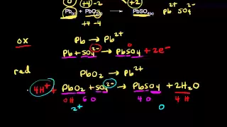 Lead storage battery | Redox reactions and electrochemistry | Chemistry | Khan Academy