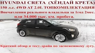 HYUNDAI CRETA (ХЁНДАЙ КРЕТА): ОБЗОР. Отзыв реального владельца. Тест-драйв.