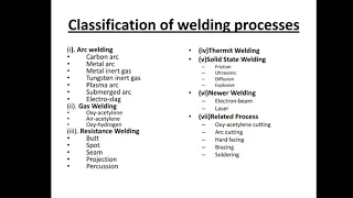 Metal Joining Process-Welding, Brazing and Soldering