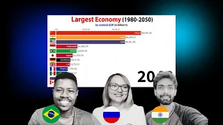 Largest Economy in 2050 Reaction By Foreigners