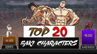 BAKI TOP 20 STRONGEST CHARACTERS ( Anime Only ) - BAKI POWER LEVELS