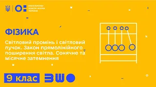 9 клас. Фізика. Світловий промінь і світловий пучок. Закон прямолінійного поширення світла