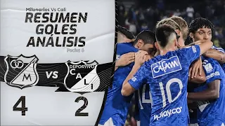 Millonarios Vs Cali (4-2) | Resumen Goles Análisis | Fecha 6 | Liga Betplay 2022