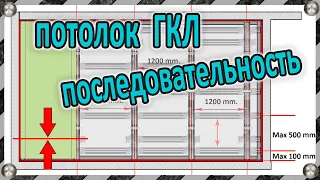 Потолок из гипсокартона  - 15 шагов - аналог П113  (без обрезки утонённой кромки первого листа ГКЛ).