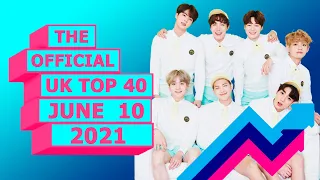 U.K Official Chart Top 40 (June 10th, 2021)