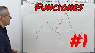Funciones, conceptos básicos #1. Aprende matemáticas.