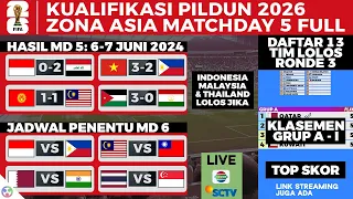 13 Negara Lolos Ronde 3, Hasil Kualifikasi Piala Dunia 2026 Zona Asia MD 5 - Indonesia vs Irak 0-2