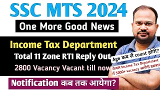 SSC MTS 2024 | one more good news 2800 vacancy in only 11 Zone | notification ? age कब से count होगी
