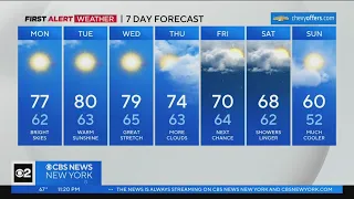 First Alert Weather: Expect to see the sun for the next few days