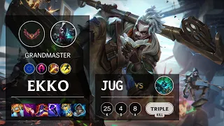 Ekko Jungle vs Hecarim - EUW Grandmaster Patch 12.5