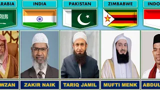 Islamic Scholars from Different Countries