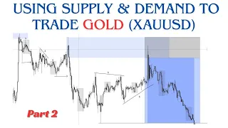 Using SUPPLY & DEMAND to trade GOLD. Part 2 #forextrading #smc