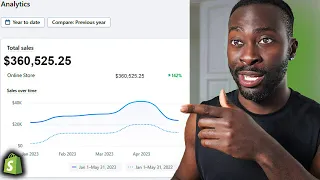 How To Start Dropshipping With $0 & Make $1,000 PER DAY! [Step by Step]