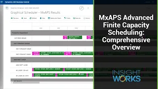 MxAPS Advanced Finite Capacity Scheduling - Comprehensive Overview