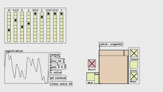 Pure Data Hammond B3