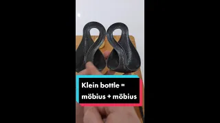 Klein bottle is a 4D Möbius strip