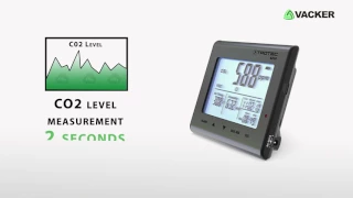 Air Quality Monitoring & Recording Device for Temperature, Humidity and Co2 levels | Model BZ30