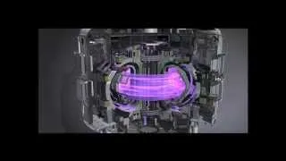 Science Action: How does a magnetic field confine a plasma?