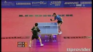 Austrian Open 2010: Tiago Apolonia-Kenta Matsudaira