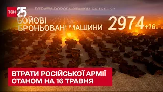 🔥Втрати російської армії станом на 16 травня