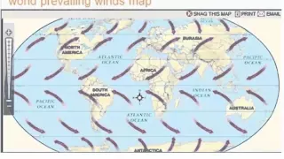 World Prevailing Winds and the Coriolis Effect