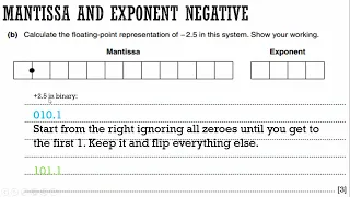 Mantissa and Exponent Review