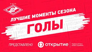 Лучшие голы «Спартака» в сезоне-2019/2020 до карантина