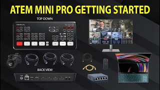 ATEM MINI PRO GETTING STARTED TRAINING