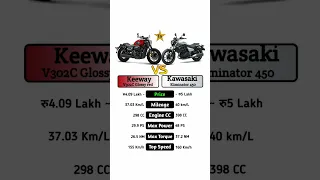 Keeway V302C Vs Kawasaki Eliminator 450 #technnu