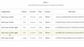 How to Download Kali Linux 2016 1
