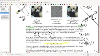 Tutorial on the Fast Gradient Sign Method for Adversarial Samples