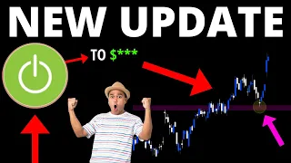 📢SPRT STOCK SPRT UPDATE SPRT STOCK ANALYSIS SUPPORT.COM | STOCK MARKET STOCK TRADING | MAKE MONEY