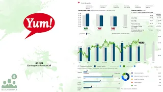 $YUM Yum Brands Q1 2024 Earnings Conference Call