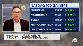 CPI numbers won't change Fed strategy, says Cresset Capital CIO Jack Ablin