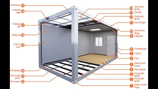 Detailed assemble video for 3mX6m container house