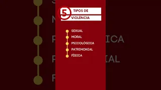 5 tipos de Violência, segundo a OMS