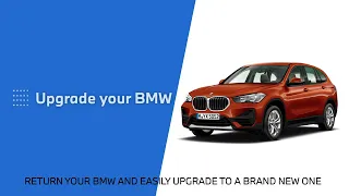 BMW 360° Finance Plan the ultimate finance plan with lower monthly installments.