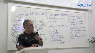 Tormentos voluntários. - Palestra com Herivan Ximenes