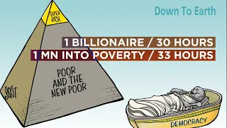 World Wealth Inequality post Covid-19 pandemic | Oxfam International Report