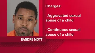 Beaumont man found guilty of sex crimes against children after representing himself in court