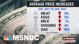 Breaking Down The Latest Inflation Number