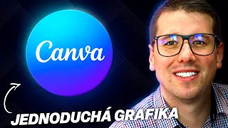 Canva - Jednoduchý a intuitivní nástroj pro vaší každodenní grafiku!