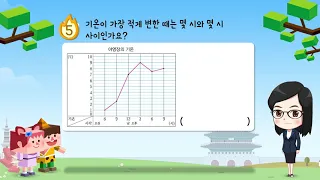 초등4 수학 2학기 5단원 익힘문제 68쪽 5번