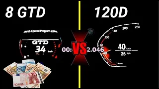 Which one you will buy with your #money GOLF 8 GTD 200 HP VS BMW 120d 190hp 0-200 km/h #Squarespace