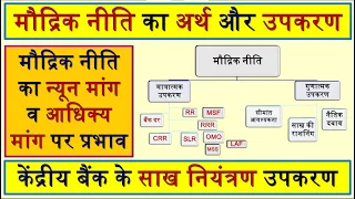 मौद्रिक नीति | मौद्रिक नीति के उपकरण | Monetary Policy | RBI Monetary Policy | Maudrik Niti | CRR