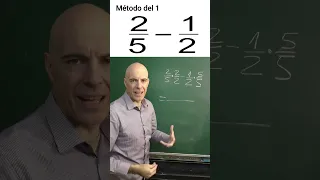 CÓMO RESTAR FRACCIONES. Método del UNO. Matemáticas Básicas