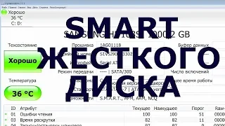 Disassemble SMART hard disk performance. Increasing the parameter is not always bad